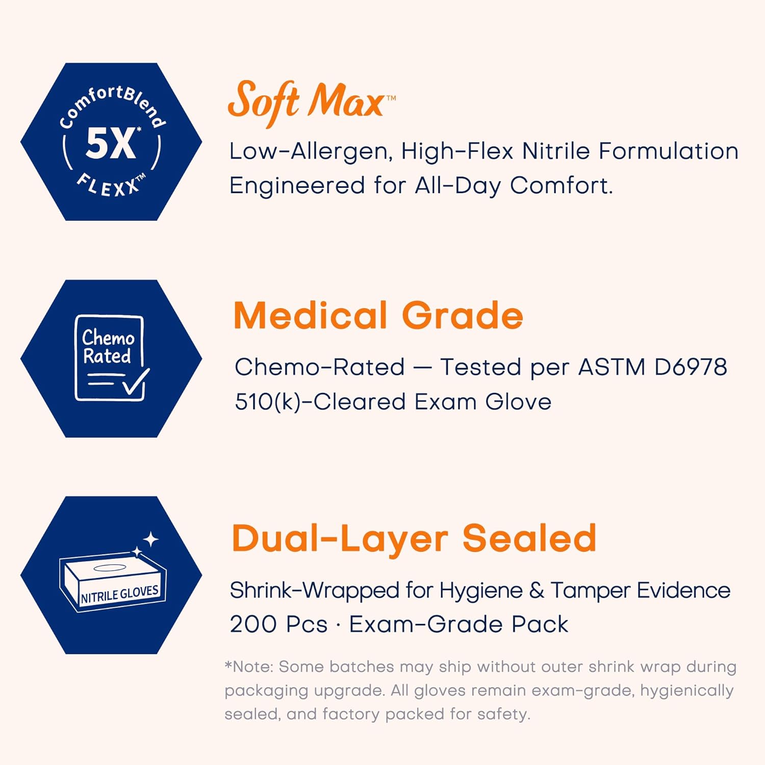 Medical Soft Max™ Nitrile Exam - Exam Glove Nitrile recensie en prijs