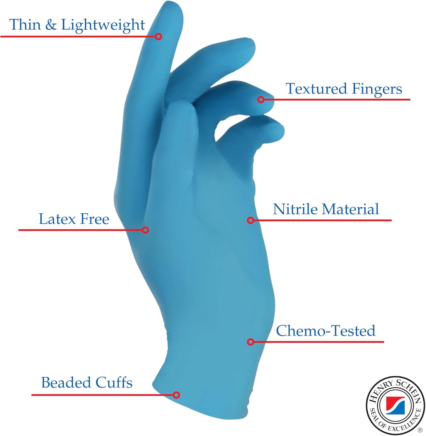 Powder-Free Nitrile Exam Glove - Exam Glove Nitrile recensie en prijs