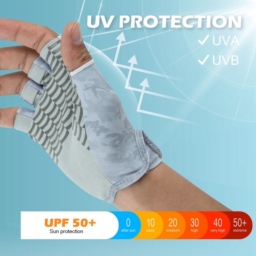 Goture Fingerless Fishing Glov - Cycling Glove Padded recensie en prijs
