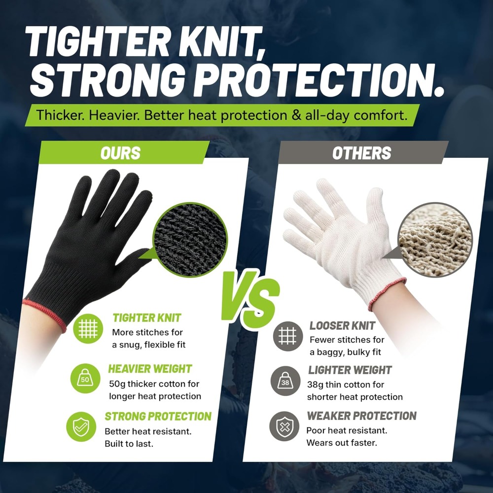 BBQ Gloves, 6 Heat Resistant C - Heat Resistant Glove recensie en prijs