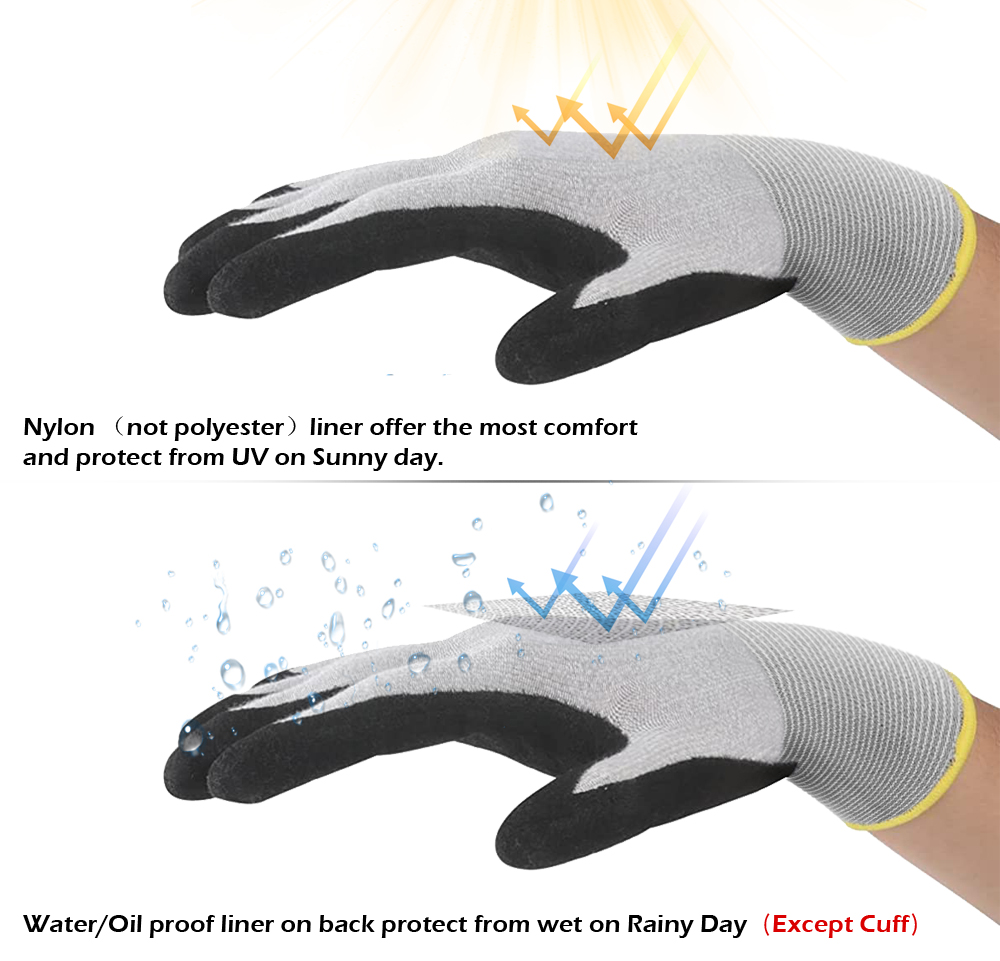 1pc Quick Water Repellent Nylo - Nitrile Mechanic Glove recensie en prijs