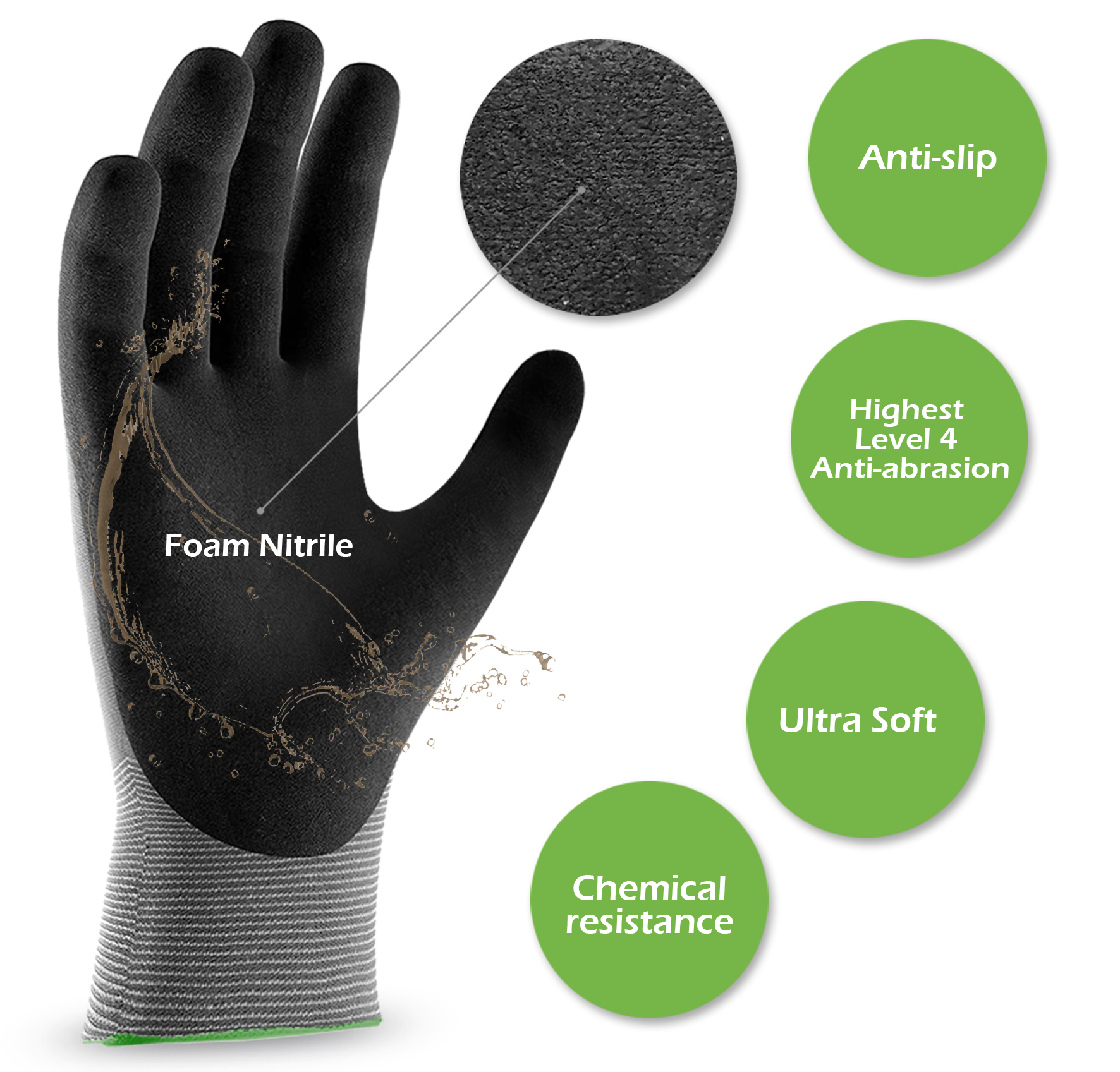1pc Quick Water Repellent Nylo - Nitrile Mechanic Glove recensie en prijs